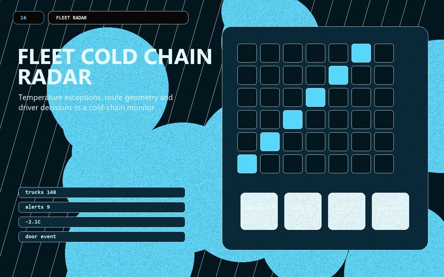 Fleet Cold Chain Radar